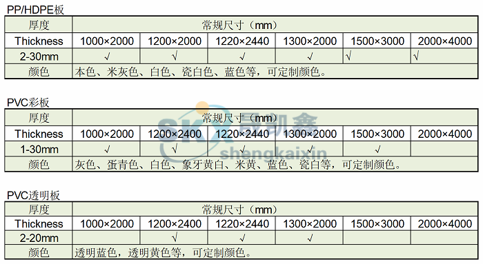 產品規(guī)格.png